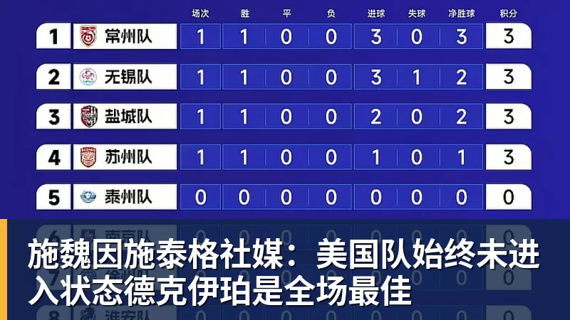 直接拒接俱乐部电话！图赫尔：指望国家队轮休球员，这简直荒唐 - 壹号娱乐官网 - 最精彩的游戏娱乐平台