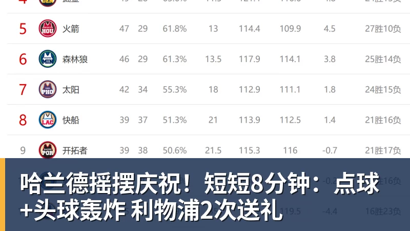 罗马诺：佛罗伦萨500万欧元求租曼联前锋齐尔克泽，含买断条款 - 壹号娱乐官网 - 最精彩的游戏娱乐平台