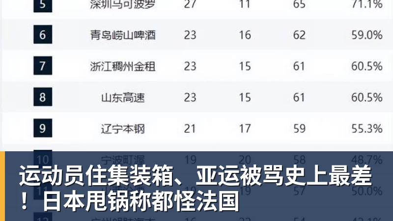 葡足协欲安排C罗与热苏斯和解！C罗不满：不像阿根廷对梅西那样对我 - 壹号娱乐官网 - 最精彩的游戏娱乐平台